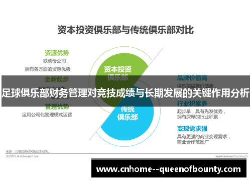 足球俱乐部财务管理对竞技成绩与长期发展的关键作用分析