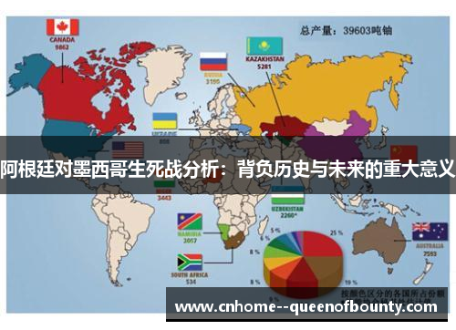 阿根廷对墨西哥生死战分析：背负历史与未来的重大意义