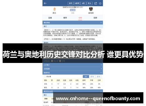 荷兰与奥地利历史交锋对比分析 谁更具优势