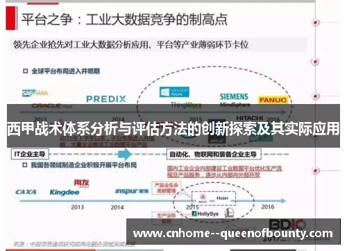 西甲战术体系分析与评估方法的创新探索及其实际应用