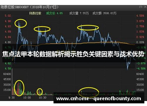 焦点法甲本轮数据解析揭示胜负关键因素与战术优势