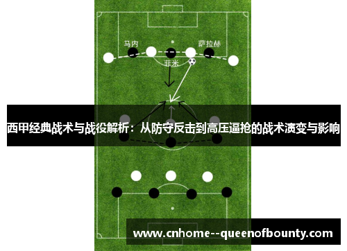 西甲经典战术与战役解析:从防守反击到高压逼抢的战术演变与影响 西甲经典战术与战役解析:从防守反击到高压逼抢的战术演变与影响