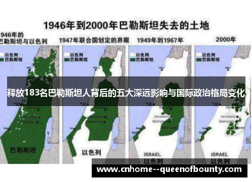 释放183名巴勒斯坦人背后的五大深远影响与国际政治格局变化