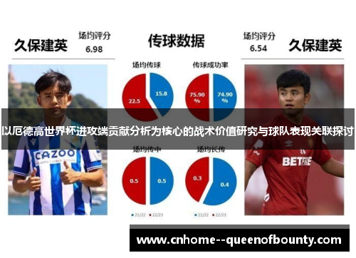以厄德高世界杯进攻端贡献分析为核心的战术价值研究与球队表现关联探讨