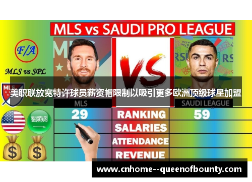 美职联放宽特许球员薪资帽限制以吸引更多欧洲顶级球星加盟