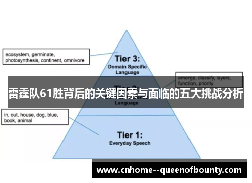 雷霆队61胜背后的关键因素与面临的五大挑战分析