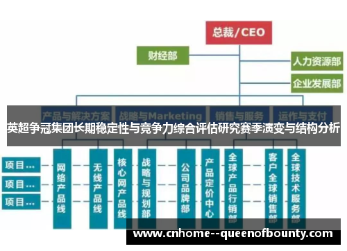 英超争冠集团长期稳定性与竞争力综合评估研究赛季演变与结构分析 英超争冠集团长期稳定性与竞争力综合评估研究赛季演变与结构分析