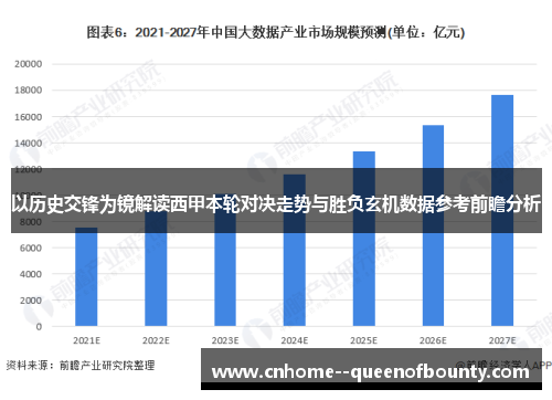 以历史交锋为镜解读西甲本轮对决走势与胜负玄机数据参考前瞻分析 以历史交锋为镜解读西甲本轮对决走势与胜负玄机数据参考前瞻分析